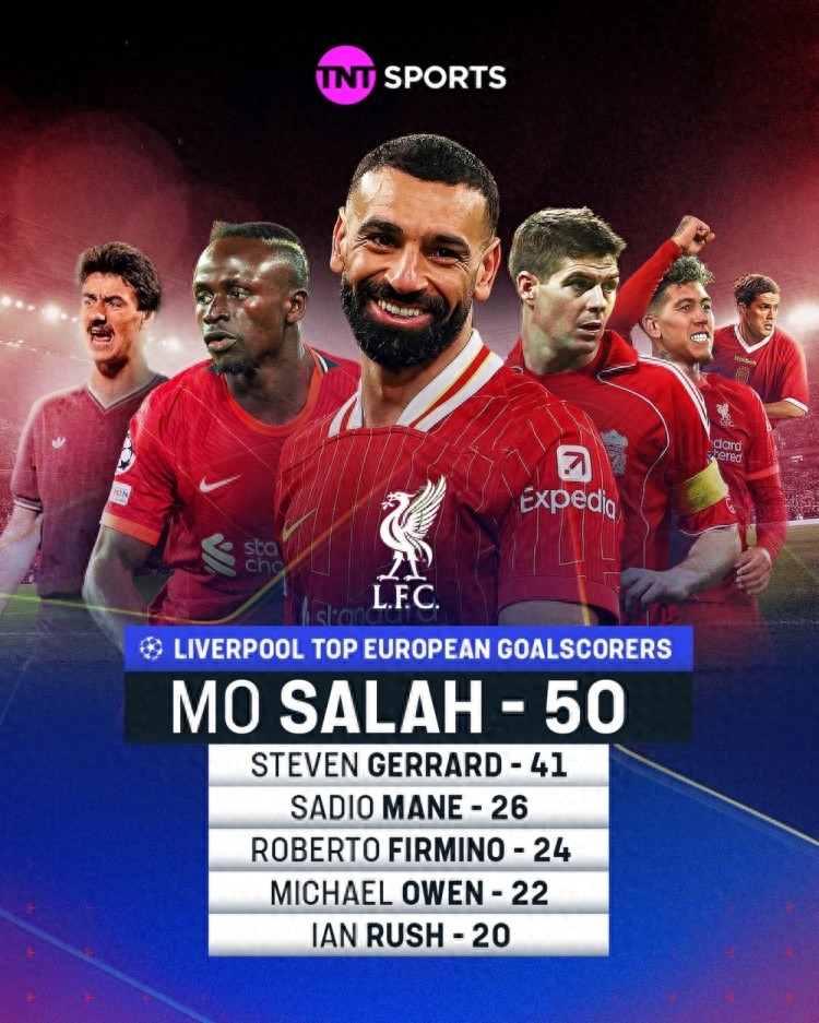 乐鱼体育 萨拉赫关键节点绝杀，瑞士队带队取胜！